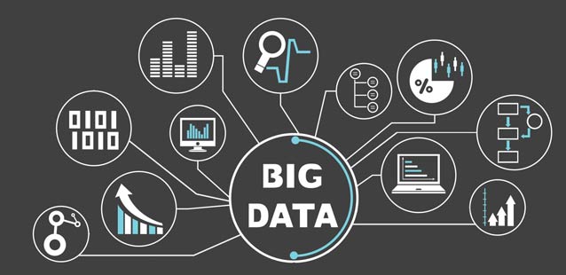 Big Data tem a oferecer para as empresas