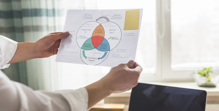 Por que e como simplificar processos?