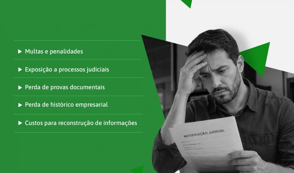 Riscos do descarte de documentos antes do prazo de guarda