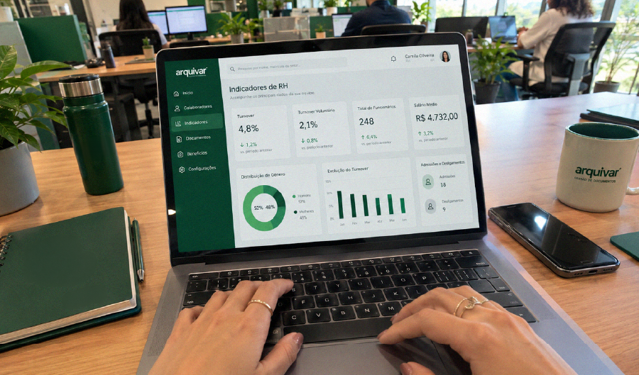 Dashboard com indicadores de RH para companhamento de desempenho.