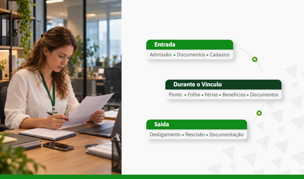 rotinas do departamento pessoal como motor que sustenta a relação entre a empresa e sua equipe